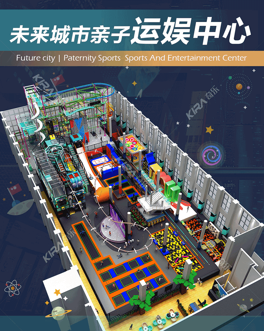 未来城市亲子运娱中心是奇乐集团全新打造的室内大型亲子哔咔漫画
。